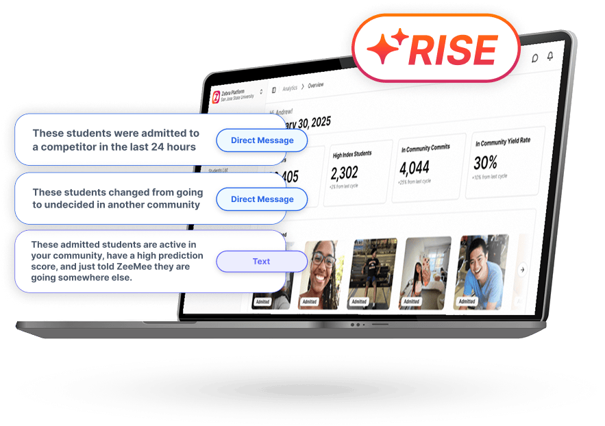 rise